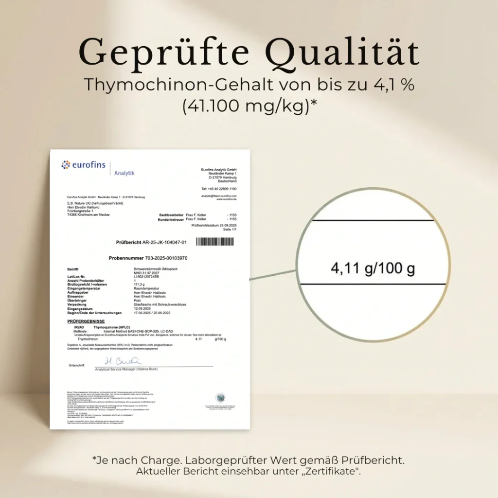 Schwarzkümmelöl Äthiopisch 24 Eurofins Laboranalyse für E.B. Nature Schwarzkümmelöl mit zertifiziertem Thymoquinon Gehalt von bis zu 4.1 Prozent